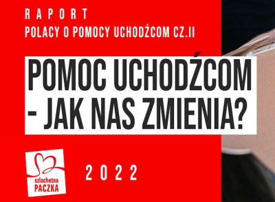 Polacy o pomocy uchodźcom. Raport Szlachetnej Paczki